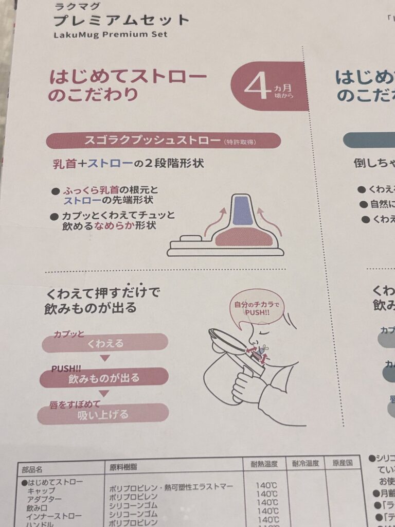 モンポケ・コンビ ラクマグ プラスチックタイプセット